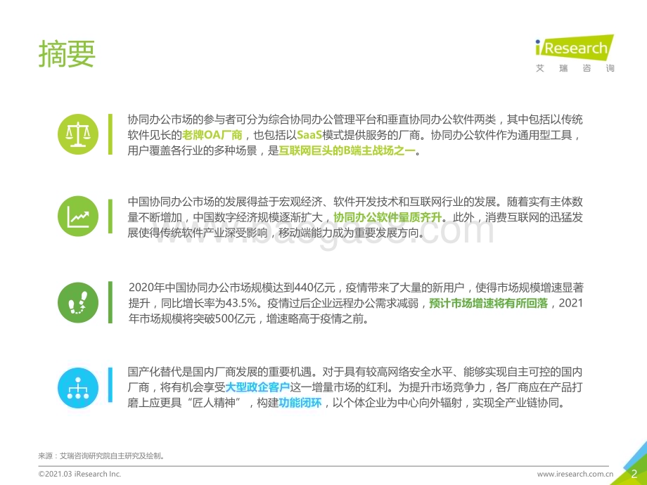 2021318_艾瑞咨询_2021年中国协同办公市场研究报告（49页）.pdf_第2页