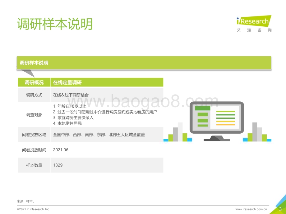 2021715_艾瑞咨询_2021年居理买房网NPS研究报告（40页）.pdf_第3页