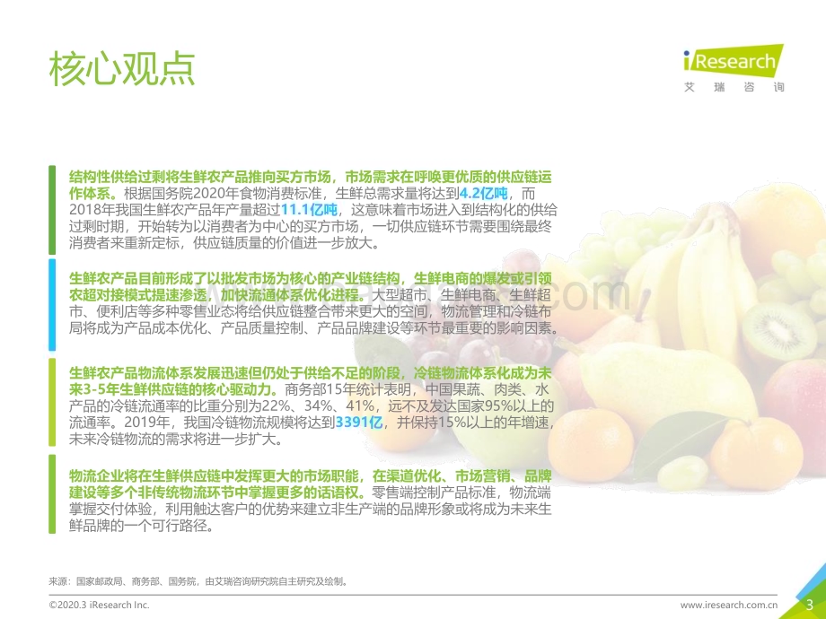2020330_艾瑞咨询_2020年中国生鲜农产品供应链研究报告（58页）.pdf_第3页