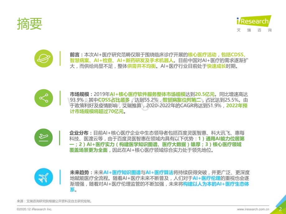 2021117_艾瑞咨询_2020年中国AI+医疗行业报告（34页）.pdf_第2页