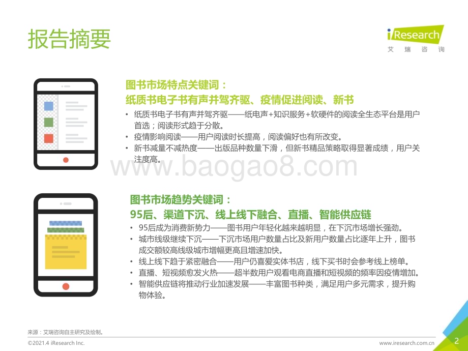 2021414_艾瑞咨询_2020年中国图书市场报告（46页）.pdf_第2页