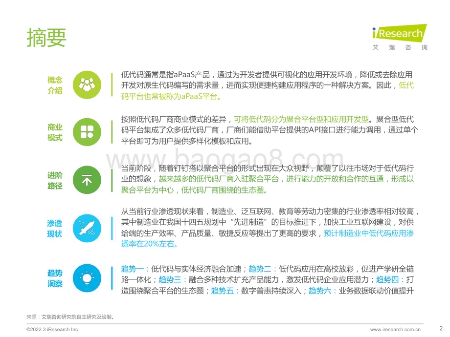 2022318_艾瑞咨询_生态聚合-中国低代码行业生态发展洞察报告（50页）.pdf_第2页