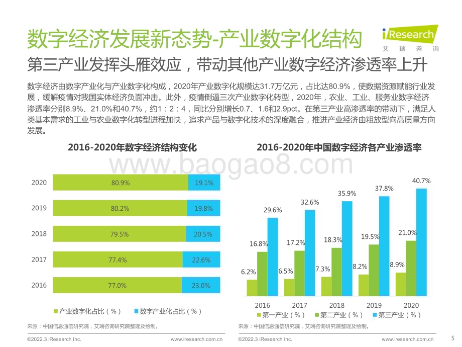 2022318_艾瑞咨询_生态聚合-中国低代码行业生态发展洞察报告（50页）.pdf_第5页