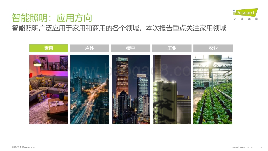 2023411_艾瑞咨询_2023年中国家用智能照明行业研究报告（52页）.pdf_第5页