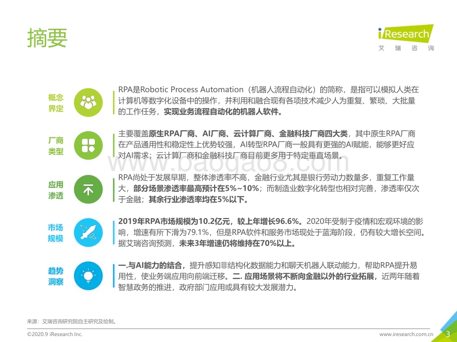 2020928_艾瑞咨询_一叶知秋：2020年中国RPA行业研究报告（56页）.pdf_第3页