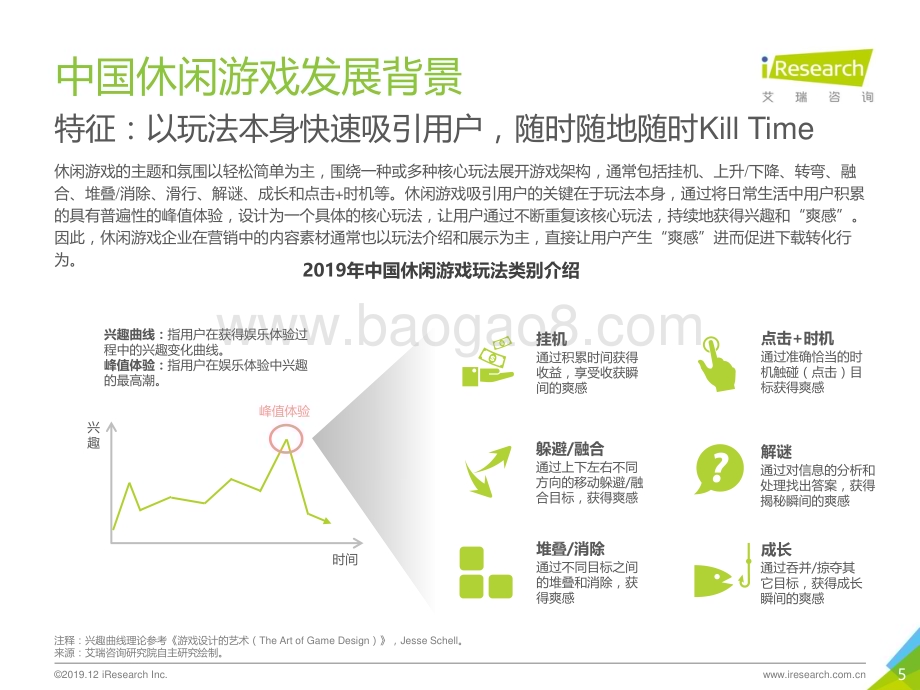 20191230_艾瑞咨询_2019年中国休闲游戏企业营销策略白皮书（37页）.pdf_第5页