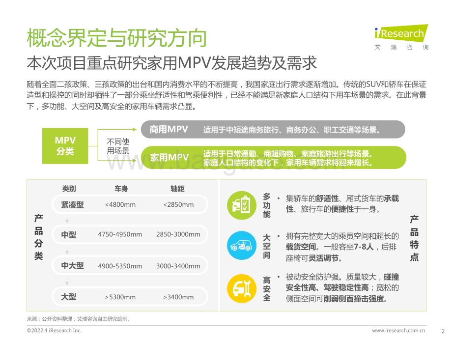 2022415_艾瑞咨询_2022年中国家用MPV市场洞察报告（38页）.pdf_第2页