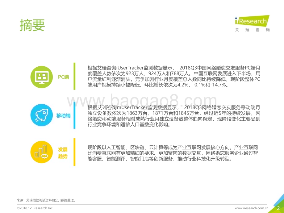 20181210_艾瑞咨询_2018Q3中国网络婚恋行业季度监测报告（23页）.pdf_第2页