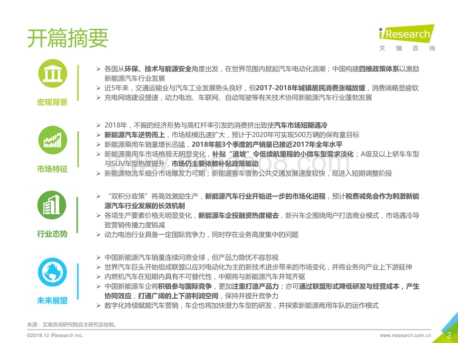 20181229_艾瑞咨询_2018年中国新能源汽车行业研究报告（59页）.pdf_第2页
