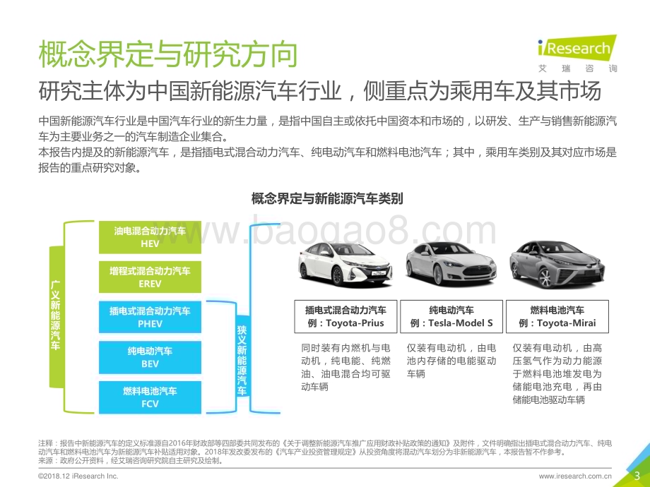 20181229_艾瑞咨询_2018年中国新能源汽车行业研究报告（59页）.pdf_第3页