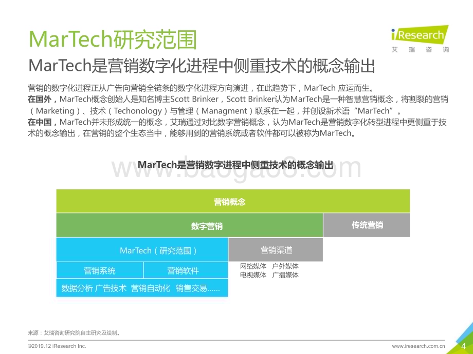 20191231_艾瑞咨询_2019年中国MarTech市场研究报告（53页）.pdf_第4页