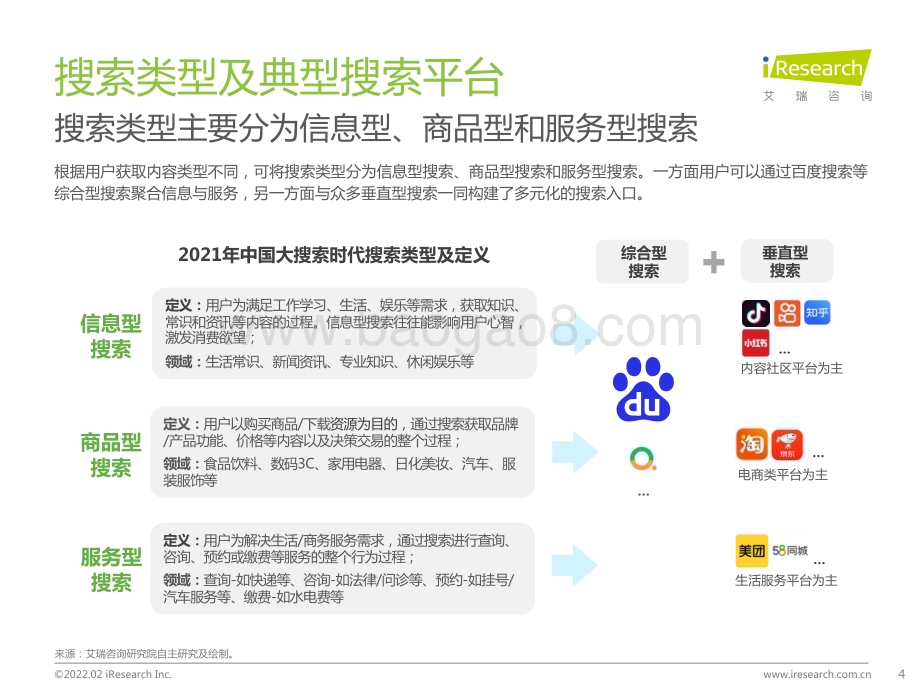 2022214_艾瑞咨询_大搜索时代搜索商业价值研究报告（42页）.pdf_第4页