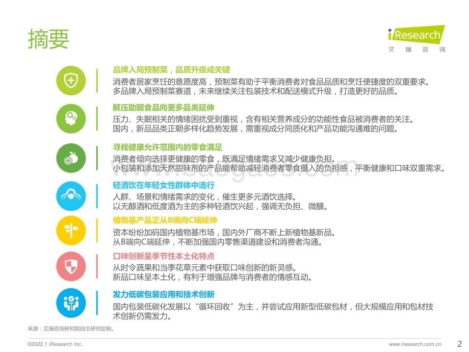 2022124_艾瑞咨询_艾瑞观潮：食品饮料行业七大风向（29页）.pdf_第2页