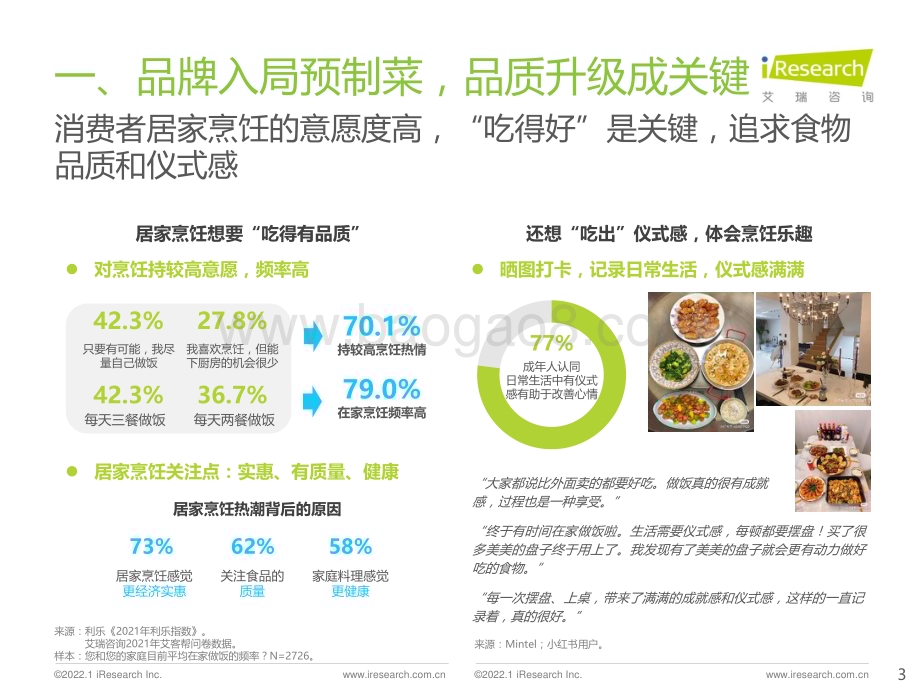 2022124_艾瑞咨询_艾瑞观潮：食品饮料行业七大风向（29页）.pdf_第3页