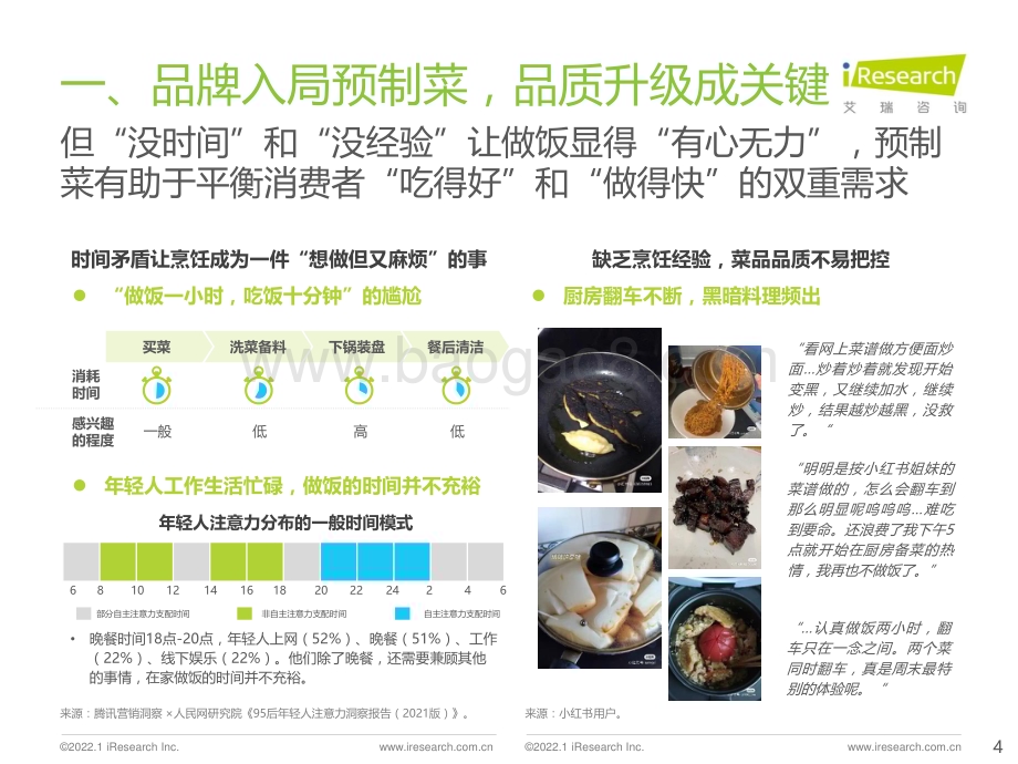 2022124_艾瑞咨询_艾瑞观潮：食品饮料行业七大风向（29页）.pdf_第4页