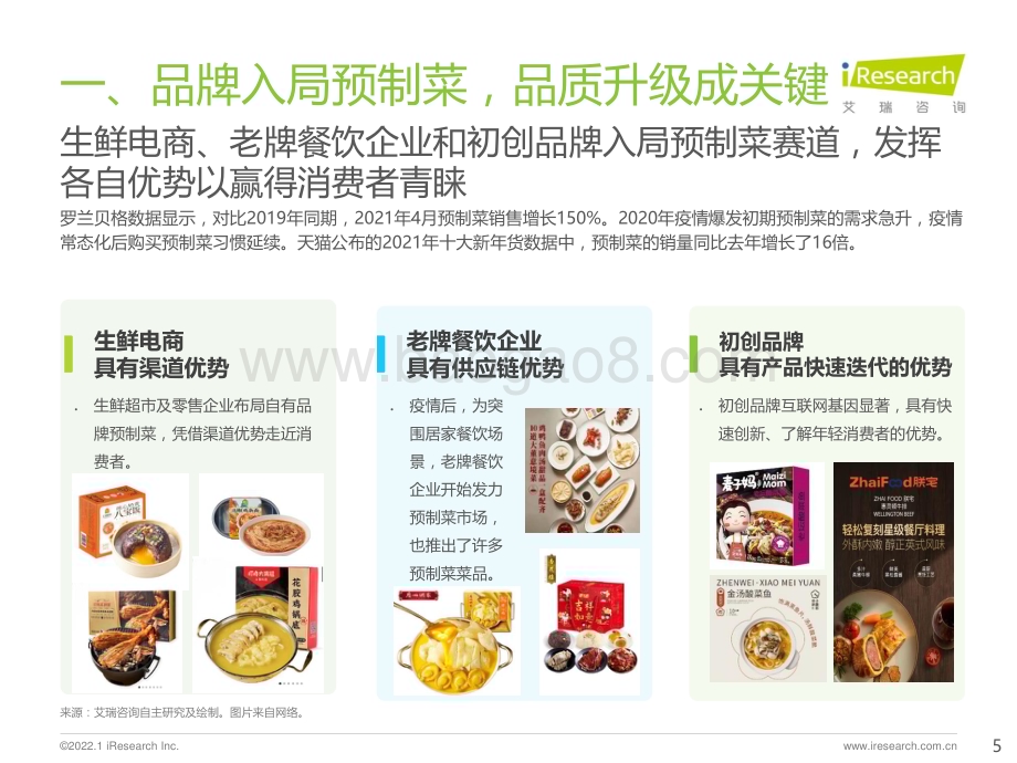 2022124_艾瑞咨询_艾瑞观潮：食品饮料行业七大风向（29页）.pdf_第5页