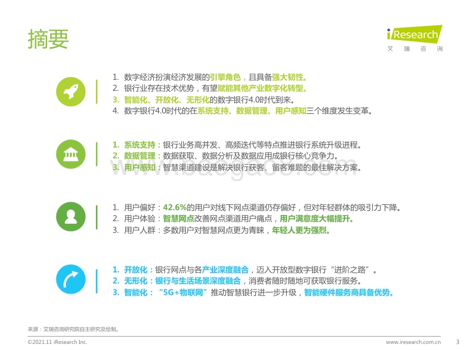 20211116_艾瑞咨询_银行4.0时代-2021年中国数字银行白皮书（50页）.pdf_第3页