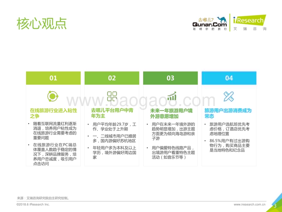 2018611_艾瑞咨询_2018年中国在线旅游平台用户洞察报告（78页）.pdf_第3页