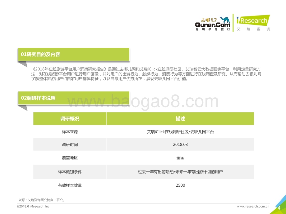 2018611_艾瑞咨询_2018年中国在线旅游平台用户洞察报告（78页）.pdf_第4页