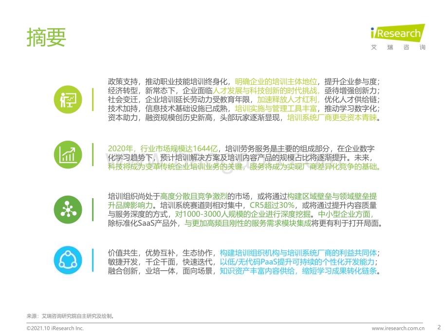 20211017_艾瑞咨询_2021年中国企业培训行业研究报告（53页）.pdf_第2页