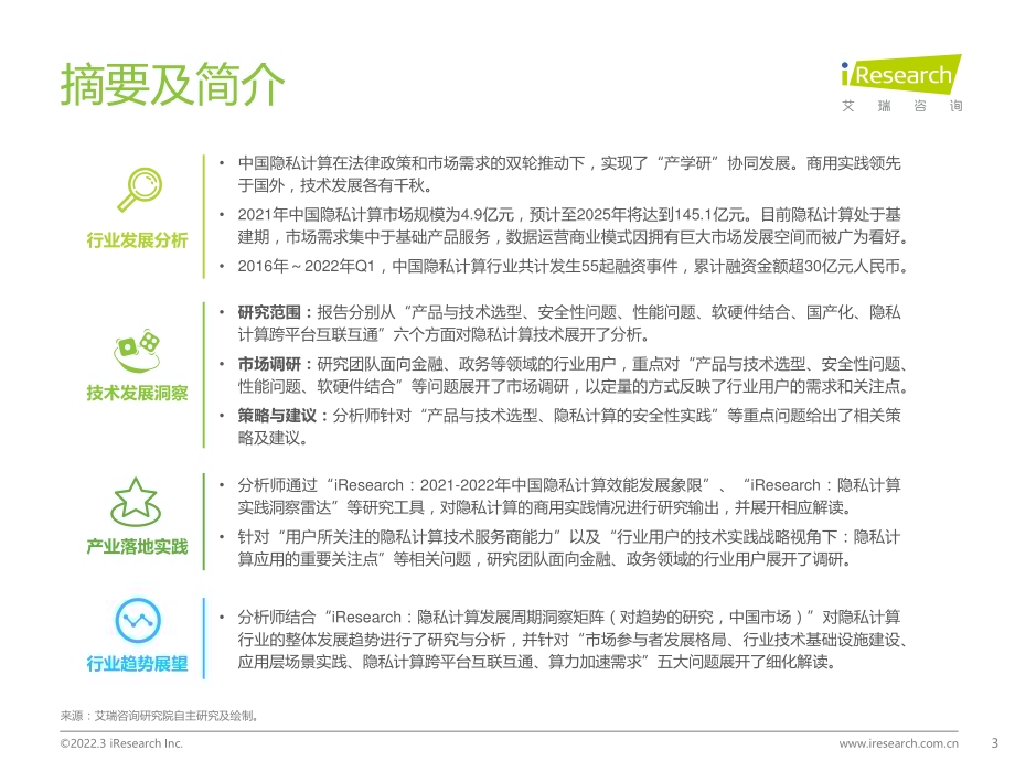 2022325_艾瑞咨询_2022年中国隐私计算行业研究报告（89页）.pdf_第3页