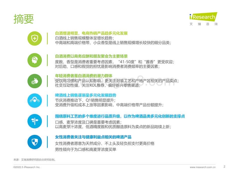 2022526_艾瑞咨询_2022年酒精饮料用户洞察报告—白酒啤酒（27页）.pdf_第2页