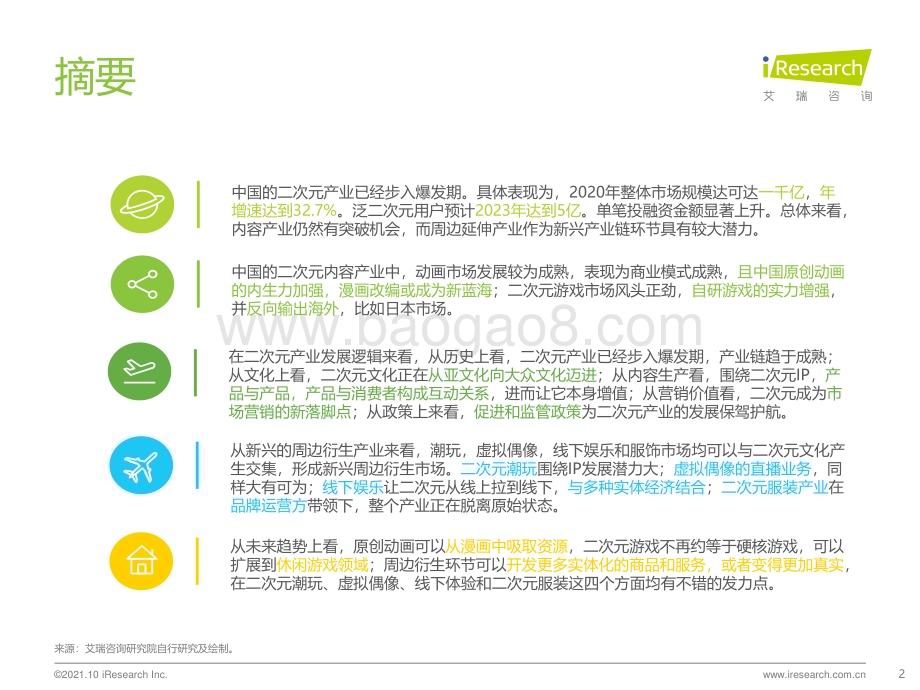 20211018_艾瑞咨询_2021年中国二次元产业研究报告（55页）.pdf_第2页