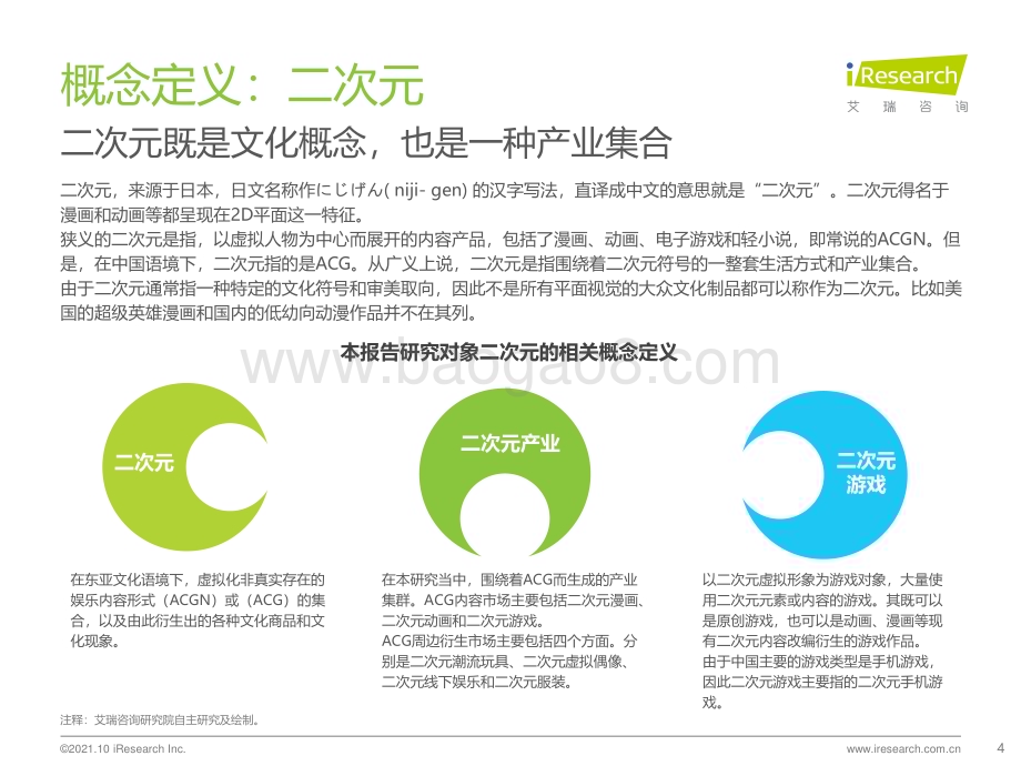 20211018_艾瑞咨询_2021年中国二次元产业研究报告（55页）.pdf_第4页