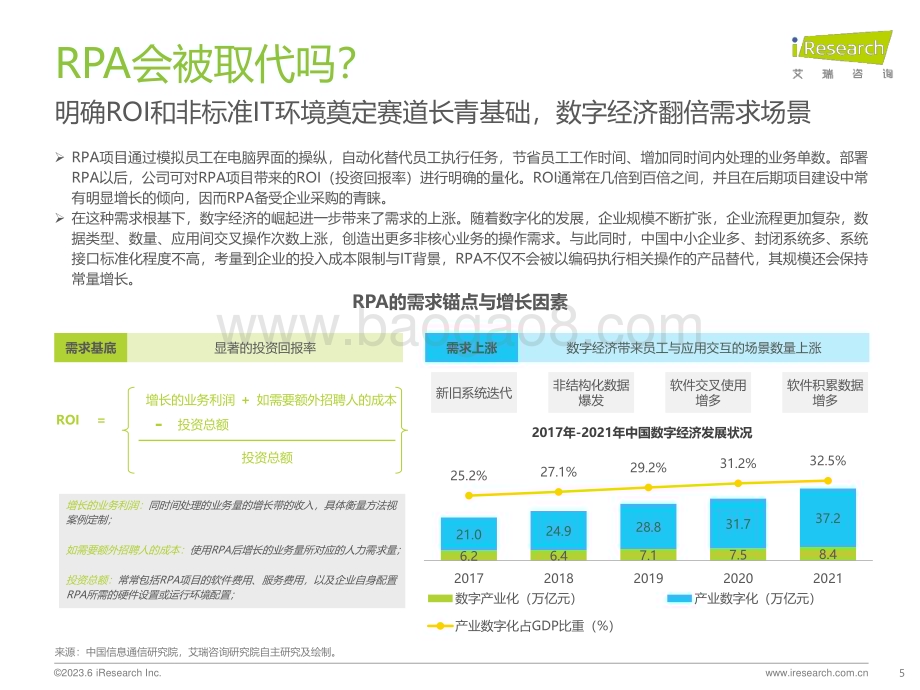2023620_艾瑞咨询_腾挪：2023年中国RPA行业研究报告（31页）.pdf_第5页