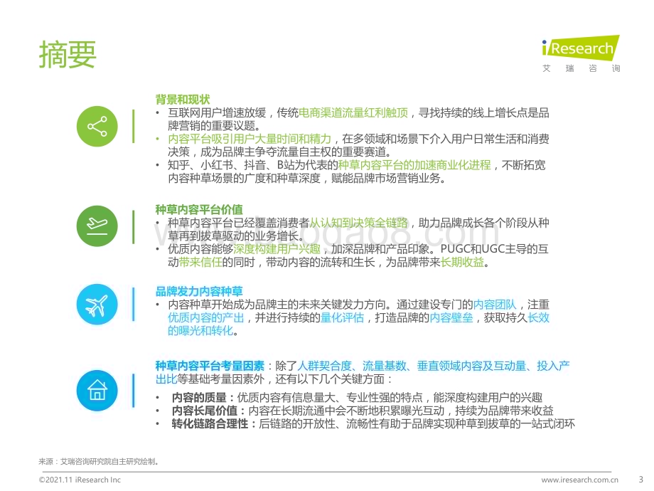 20211115_艾瑞咨询_2021年种草内容平台营销价值白皮书（45页）.pdf_第3页