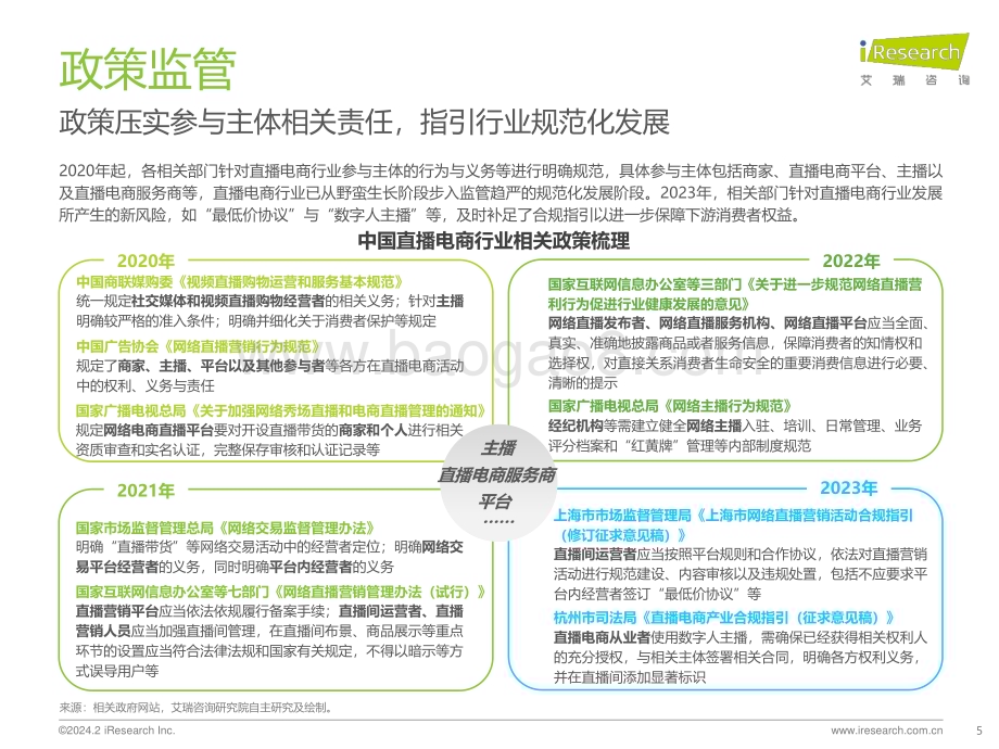 2024229_艾瑞咨询_2023年中国直播电商行业研究报告（33页）.pdf_第5页