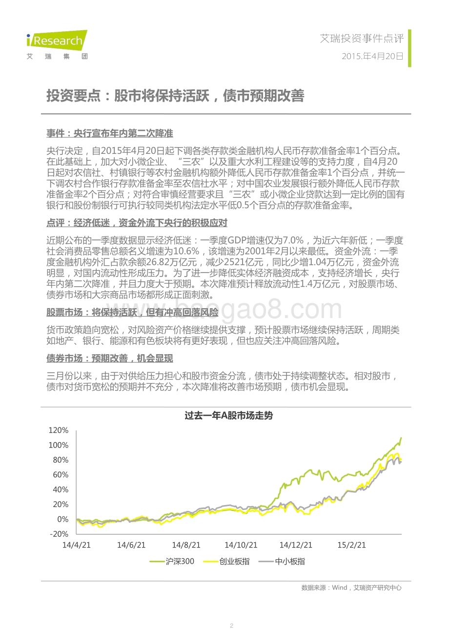 2015421_艾瑞咨询_降准了买股还是买债（7页）.pdf_第2页
