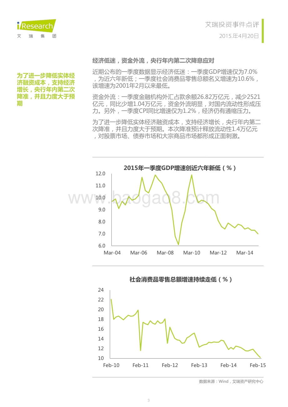 2015421_艾瑞咨询_降准了买股还是买债（7页）.pdf_第3页