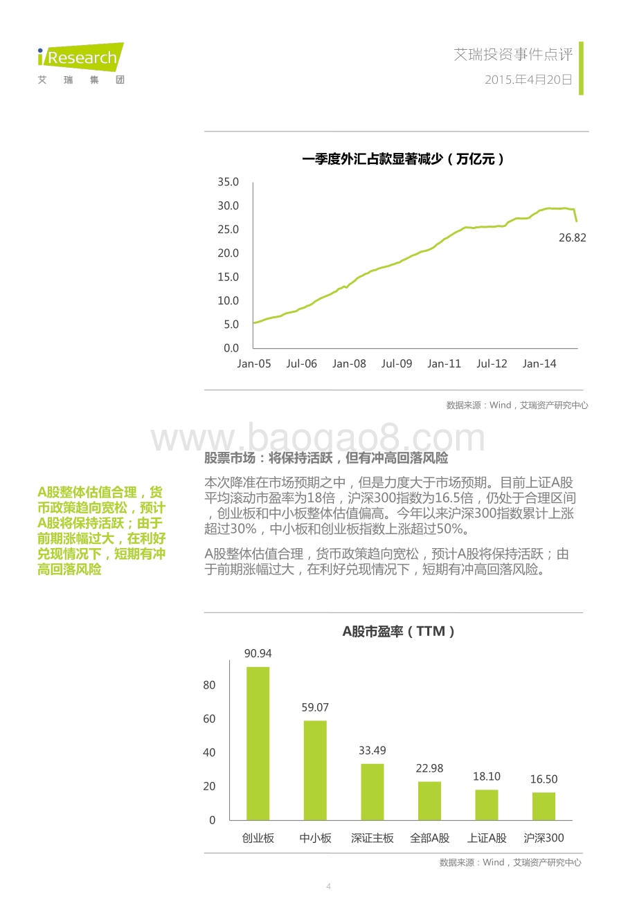 2015421_艾瑞咨询_降准了买股还是买债（7页）.pdf_第4页
