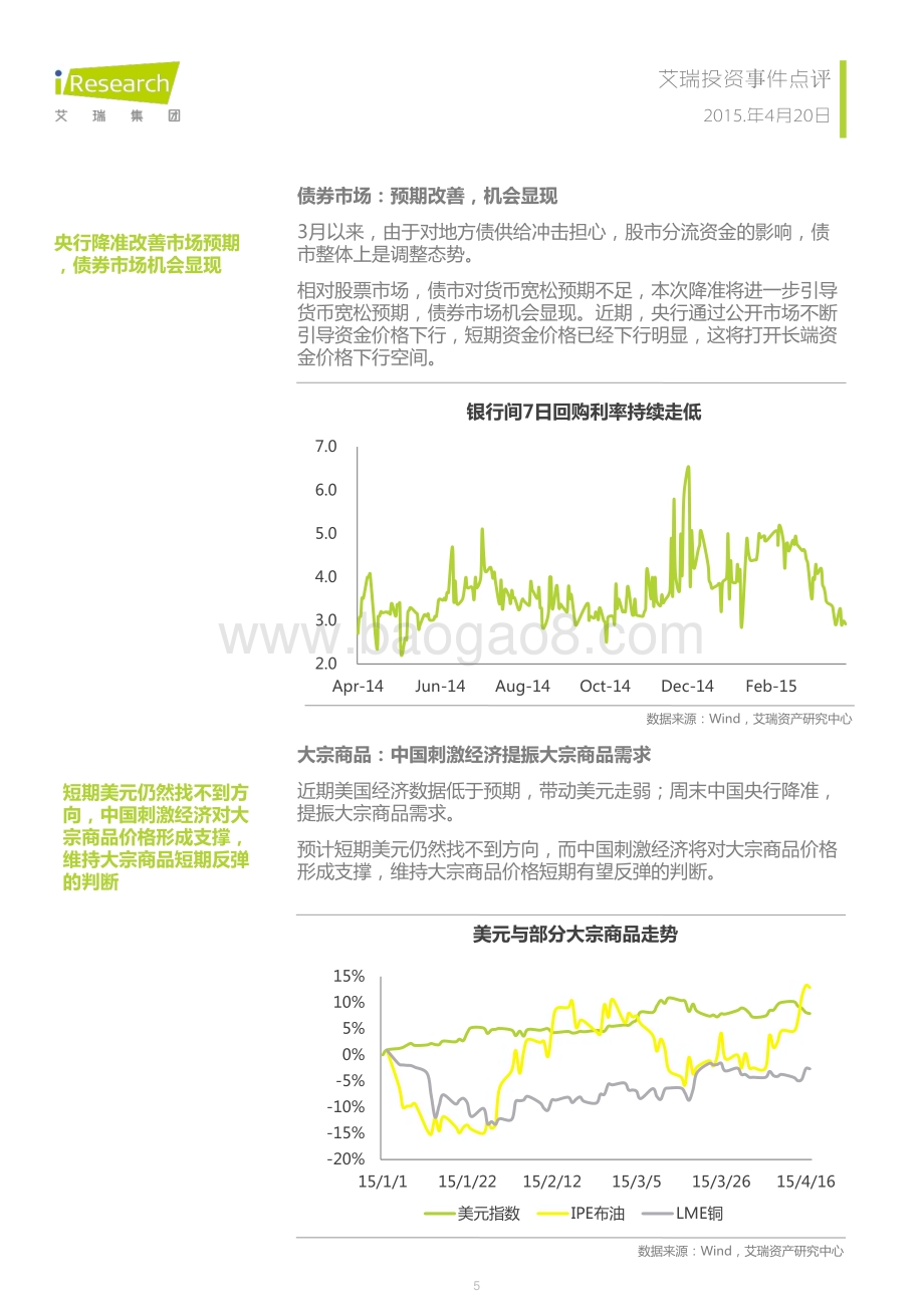 2015421_艾瑞咨询_降准了买股还是买债（7页）.pdf_第5页