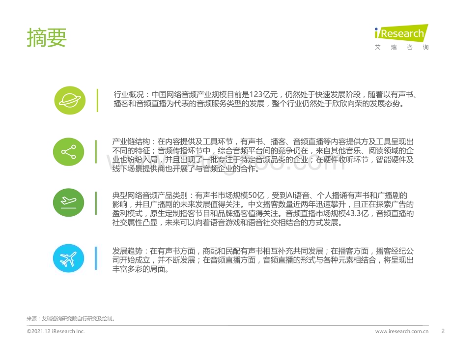 20211229_艾瑞咨询_2021年中国网络音频产业研究报告（59页）.pdf_第2页