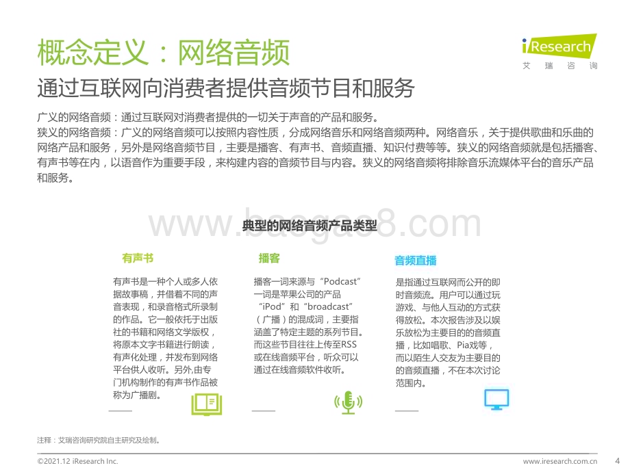 20211229_艾瑞咨询_2021年中国网络音频产业研究报告（59页）.pdf_第4页
