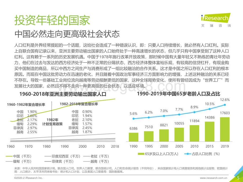 2020322_艾瑞咨询_润物有声IV 2020年中国新经济产业发展年度报告（81页）.pdf_第5页