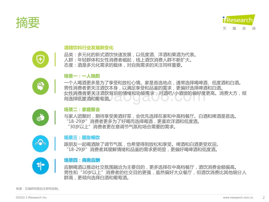 2022418_艾瑞咨询_酒精饮料用户洞察报告—场景篇（23页）.pdf_第2页