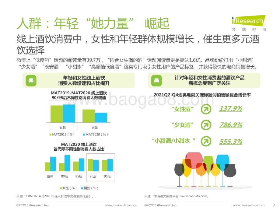 2022418_艾瑞咨询_酒精饮料用户洞察报告—场景篇（23页）.pdf_第4页