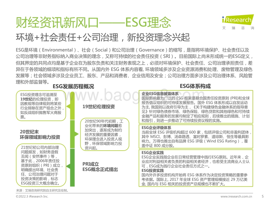 2022316_艾瑞咨询_2021年财经新媒体营销价值系列报告——ESG篇（财新联合发布）（37页）.pdf_第5页