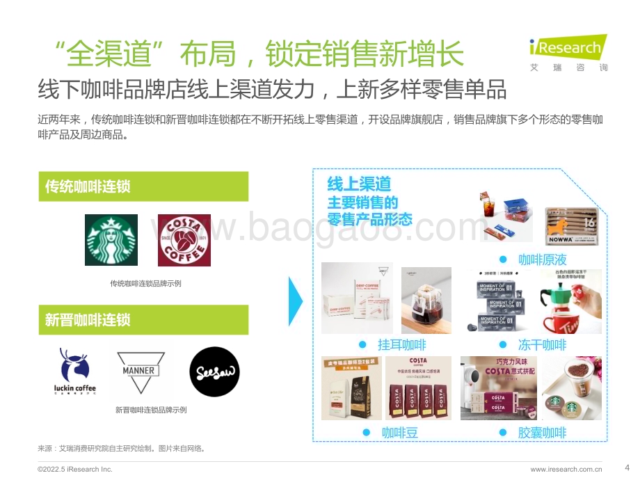 2022530_艾瑞咨询_艾瑞观潮：咖啡行业七大风向（36页）.pdf_第4页