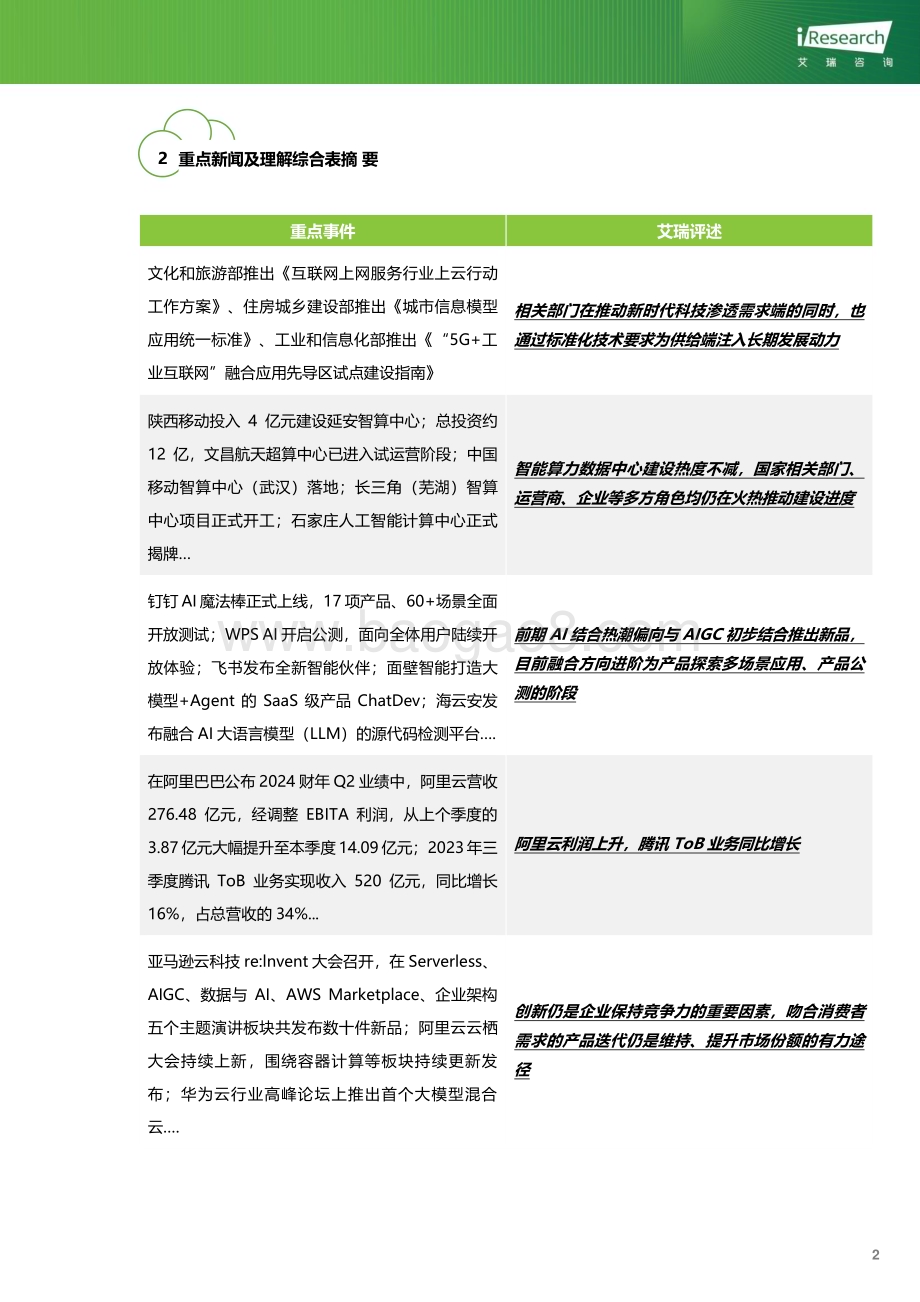 2023127_艾瑞咨询_云服务行业动态及热点研究月报 - 2023年11月（34页）.pdf_第3页
