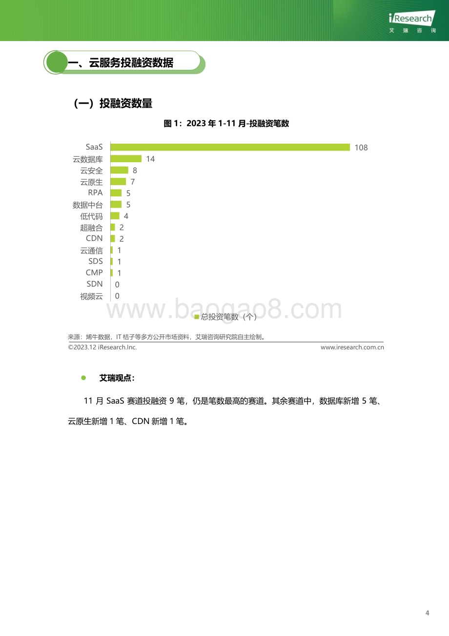 2023127_艾瑞咨询_云服务行业动态及热点研究月报 - 2023年11月（34页）.pdf_第5页