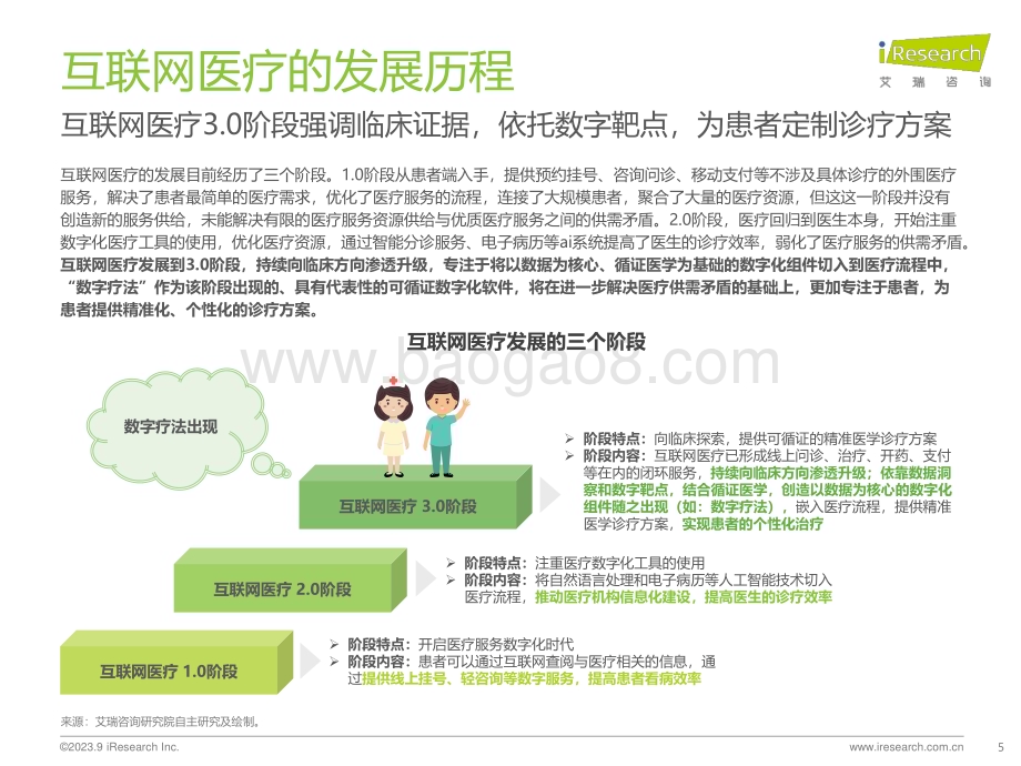 2023928_艾瑞咨询_2023年中国数字疗法行业研究报告（44页）.pdf_第5页