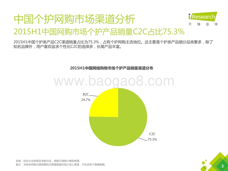 20151026_艾瑞咨询_2015H1中国个护网购行业报告（5页）.pdf_第3页