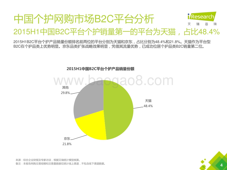 20151026_艾瑞咨询_2015H1中国个护网购行业报告（5页）.pdf_第4页