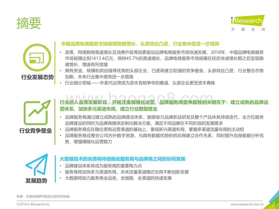 2019624_艾瑞咨询_2019年中国品牌电商服务行业研究报告（51页）.pdf_第2页