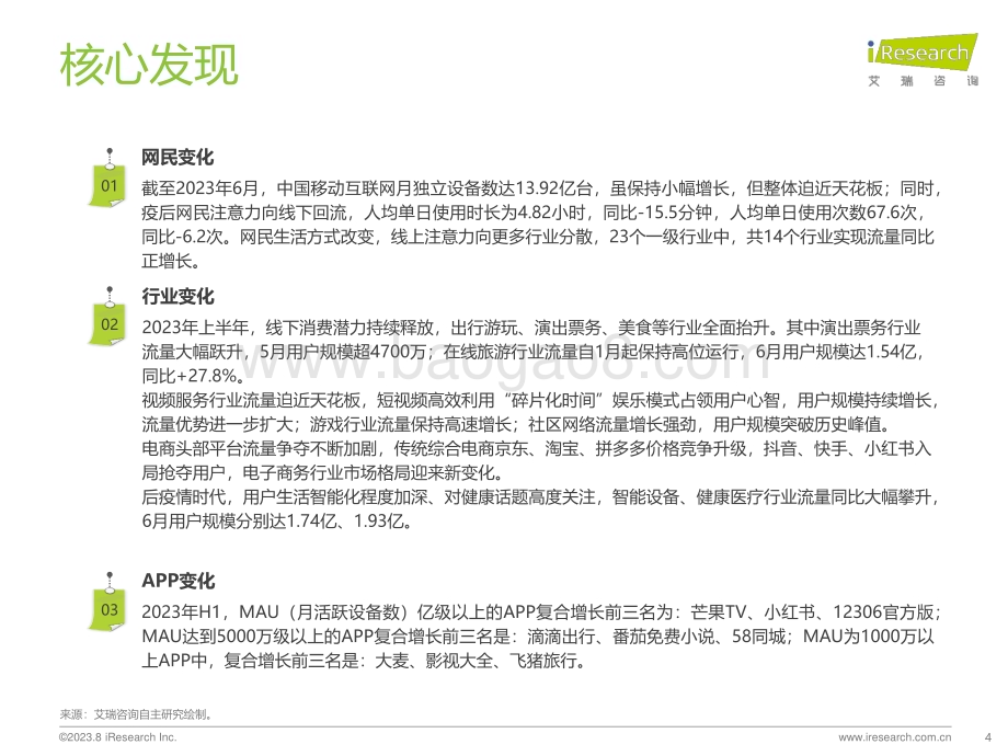 2023823_艾瑞咨询_2023年H1中国移动互联网流量半年报告（87页）.pdf_第4页