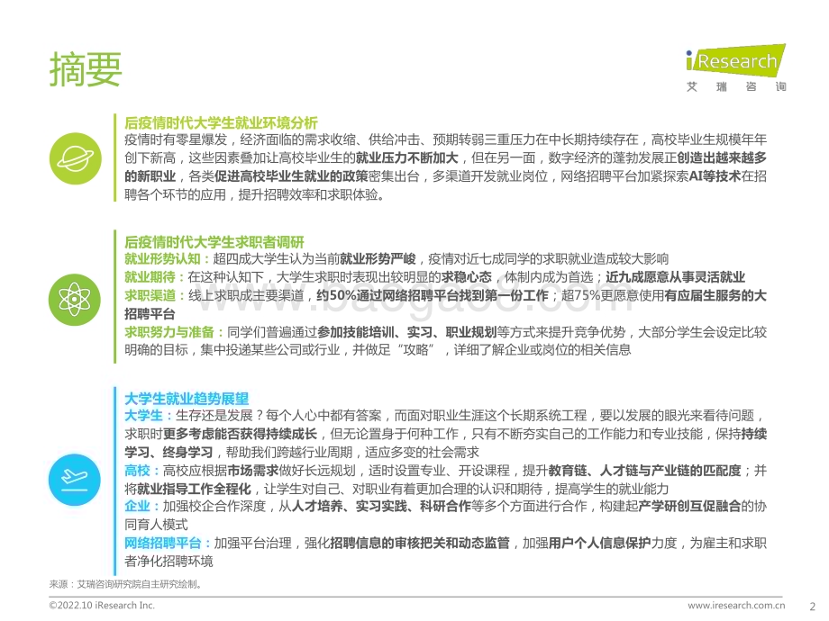 20221018_艾瑞咨询_后疫情时代大学生求职者洞察报告（38页）.pdf_第2页